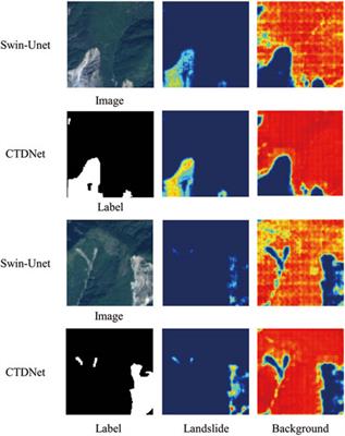 Conv-trans dual network for landslide detection of multi-channel optical remote sensing images